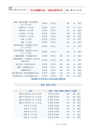 中国传媒大学历年招生计划与录取分数查询详述