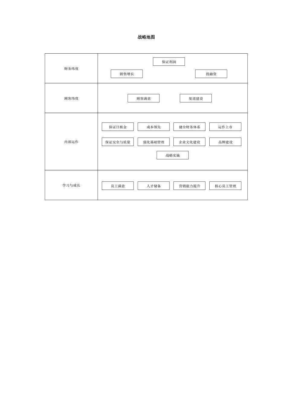 中国集体企业绩效指标辞典库_第1页