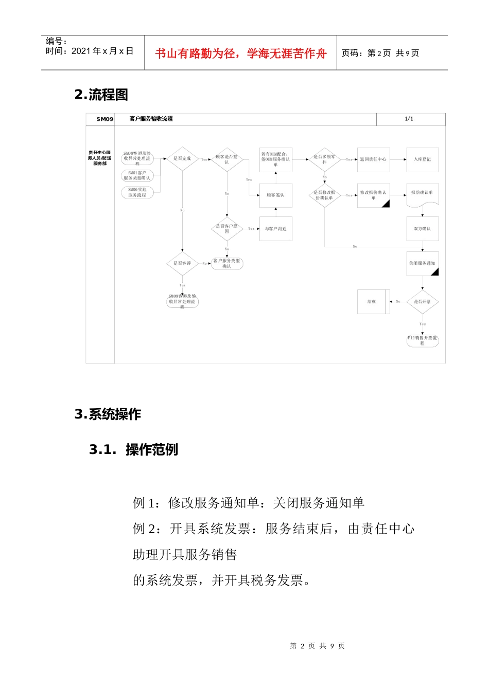 客户服务验收流程图_第2页