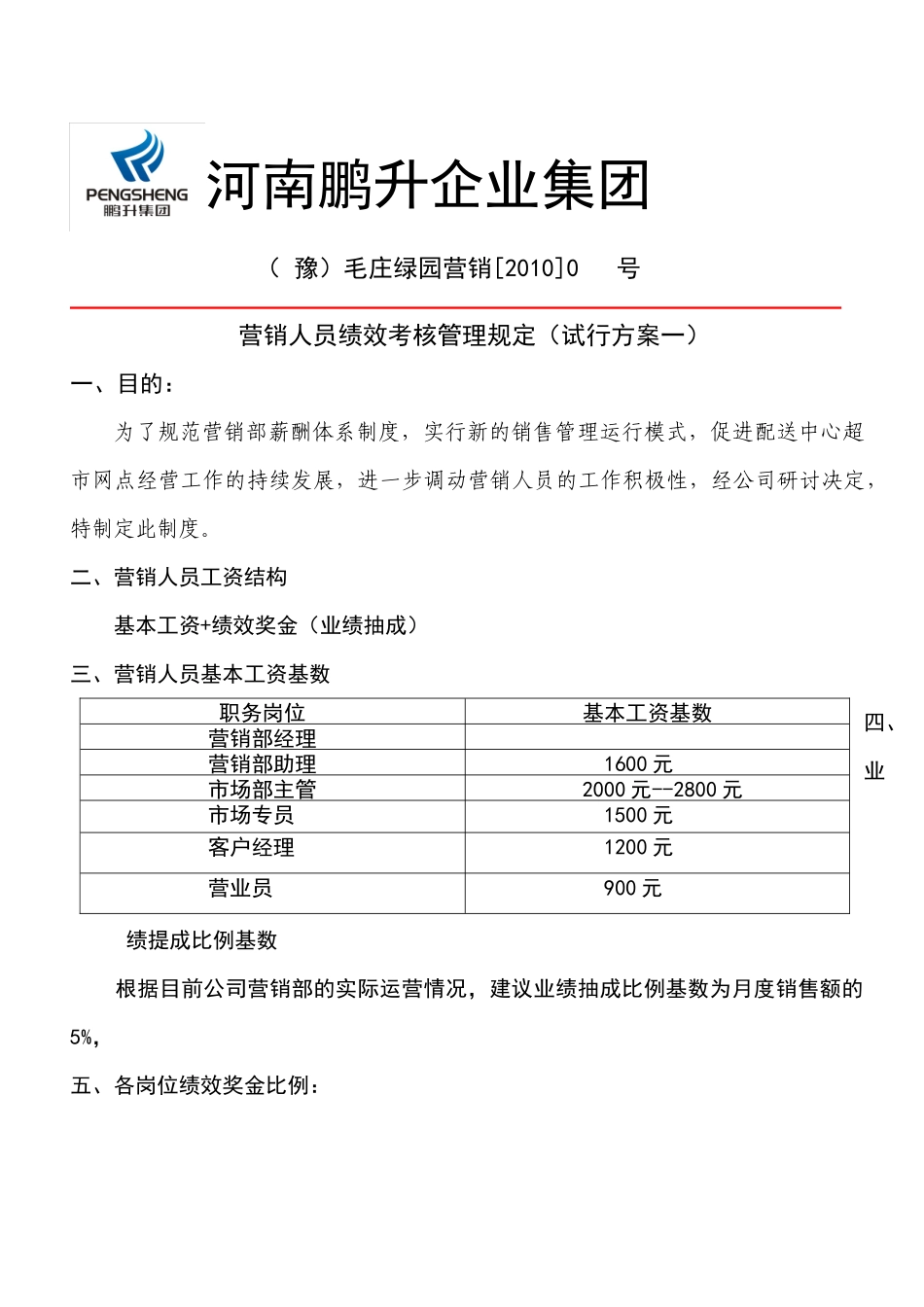 店员销售考核细则修改稿_第1页