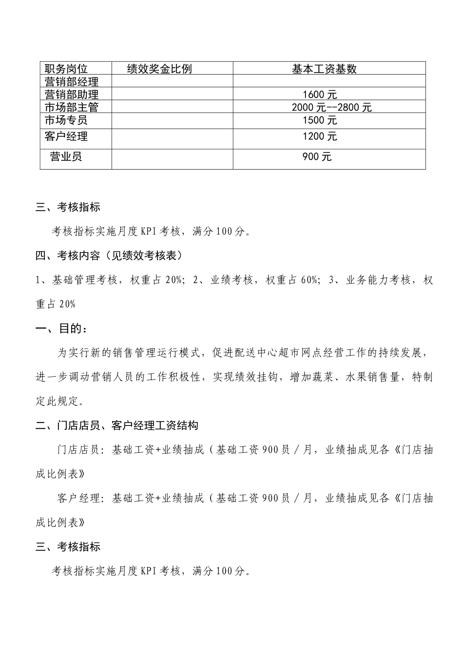 店员销售考核细则修改稿_第2页