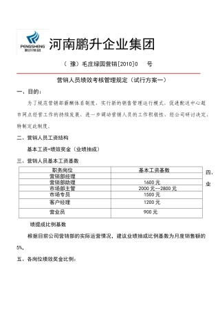 店员销售考核细则修改稿