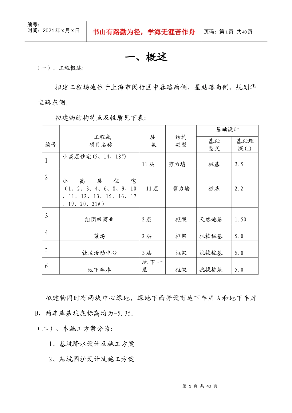 地块降水围护施工方案讲义_第1页