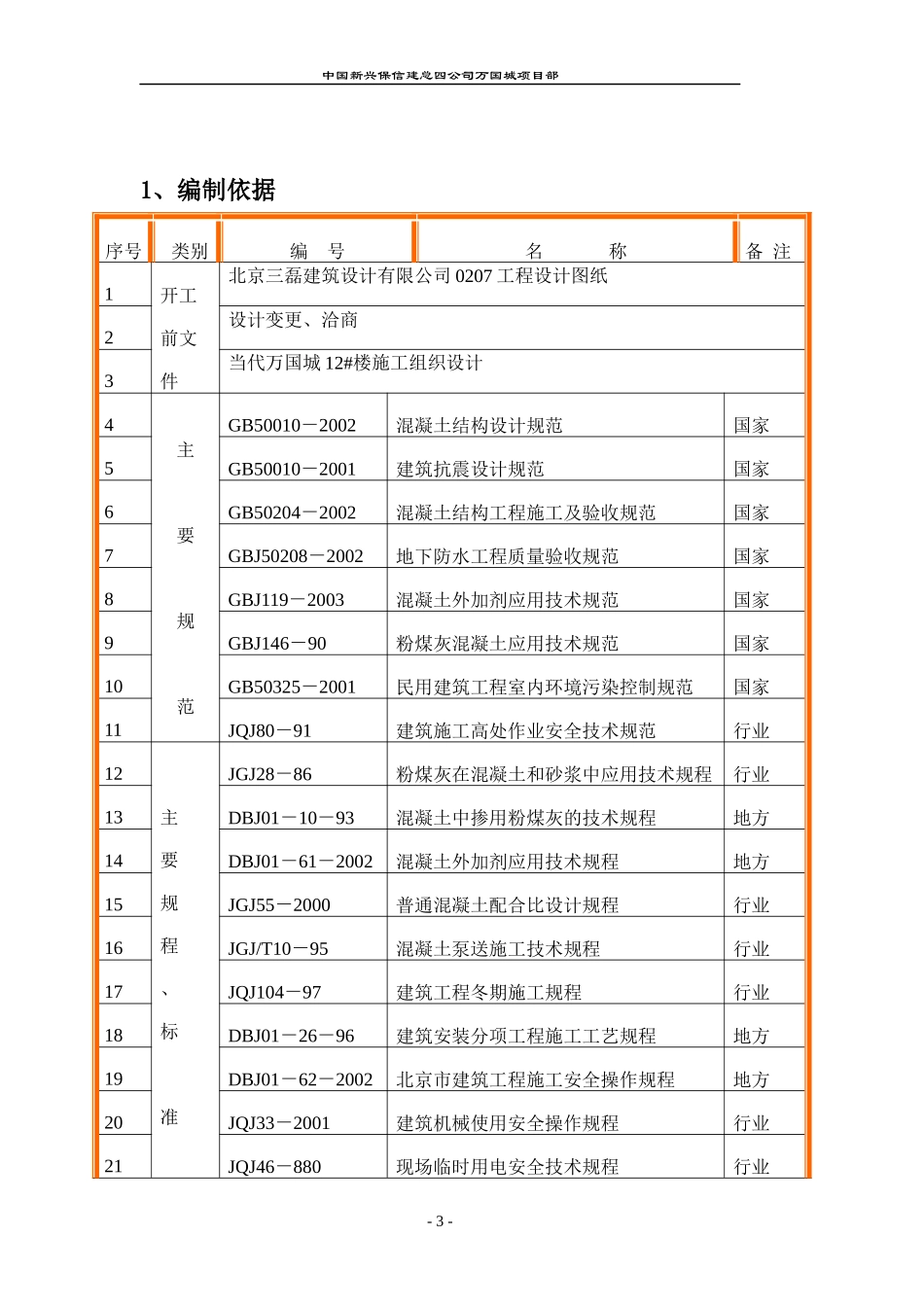万国城砼施工方案0310_第3页