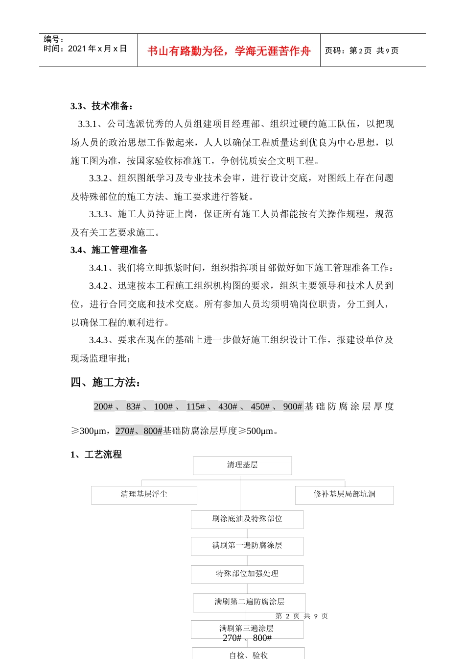 基础防腐施工方案_第2页