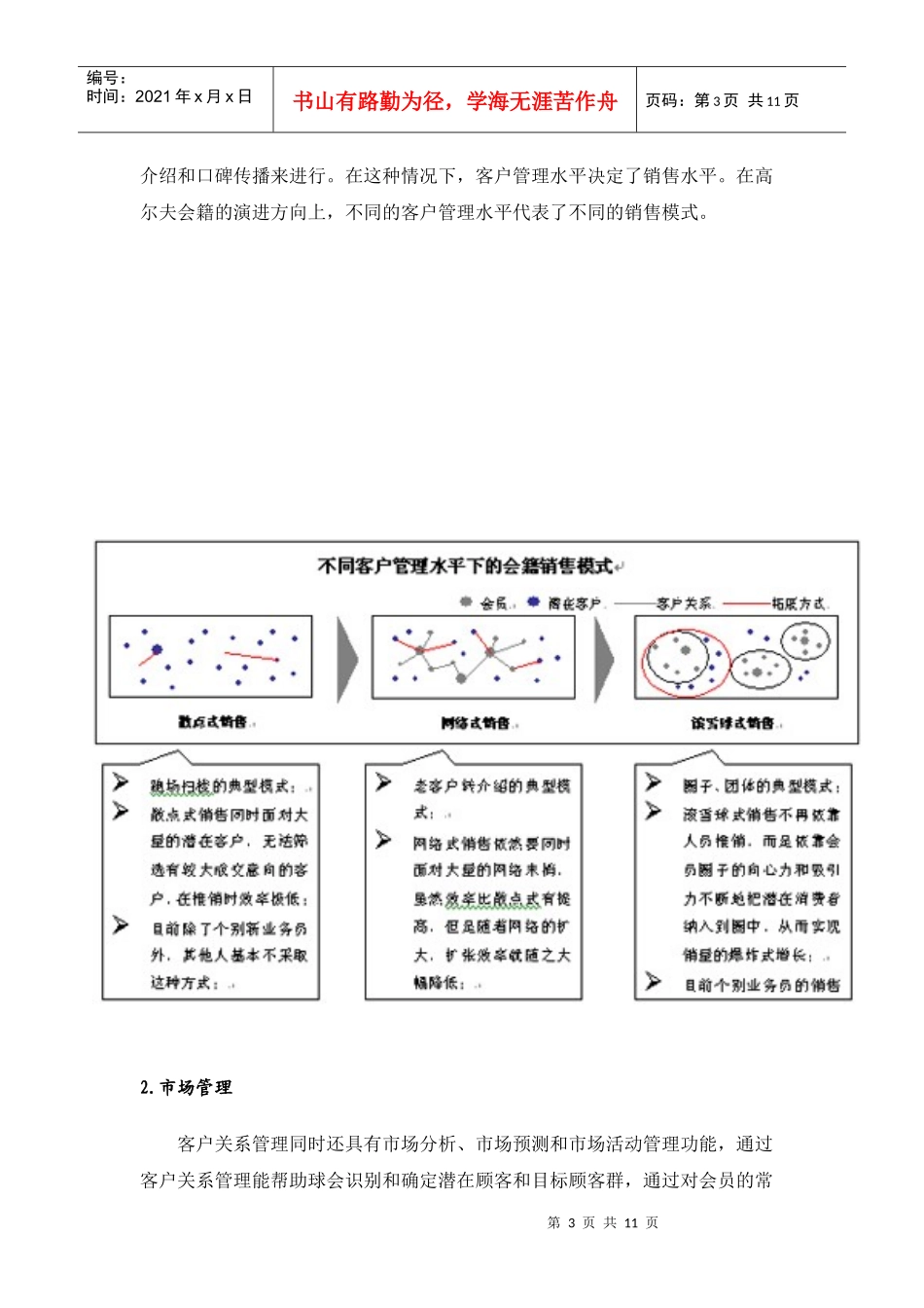 导入完整客户关系管理 重构高尔夫营销模式_第3页