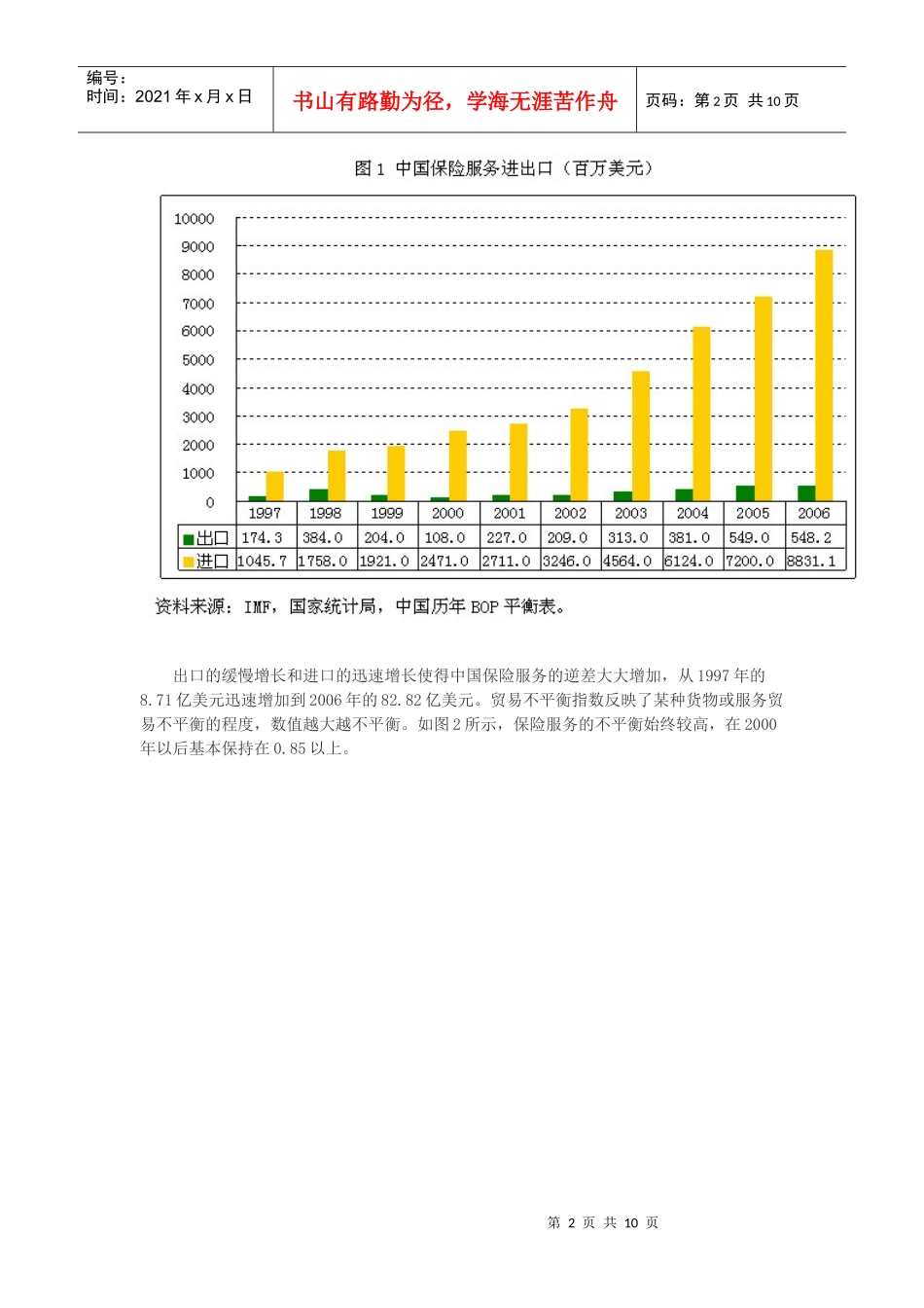 中国金融服务贸易快速增长_第2页