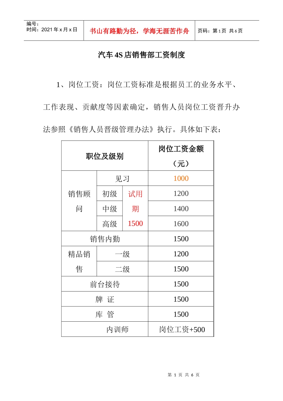 4S店销售部工资方案_第1页