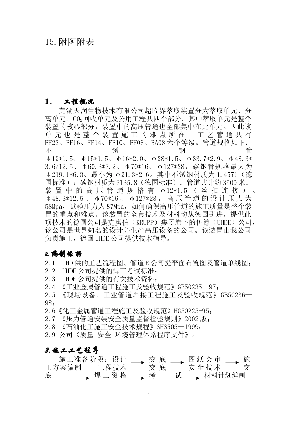 不锈钢管道施工方案_第2页