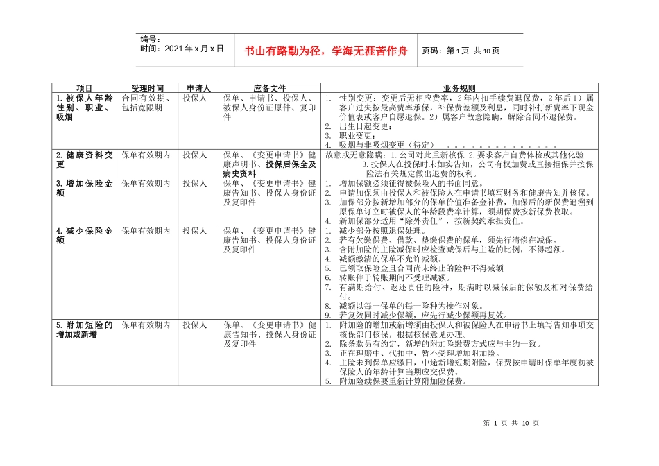 个险银险一般保全业务规则_第1页