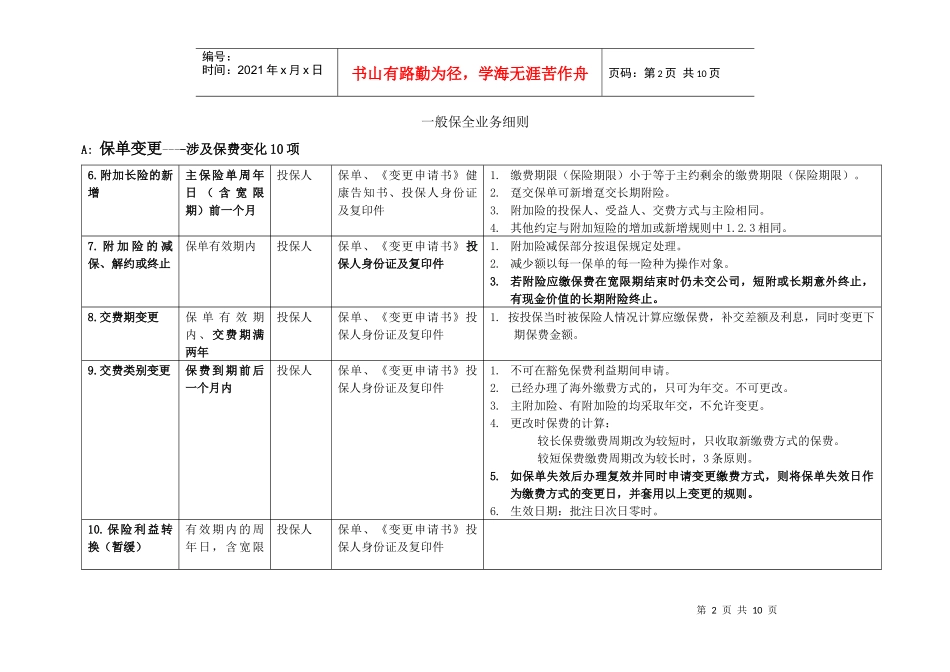 个险银险一般保全业务规则_第2页