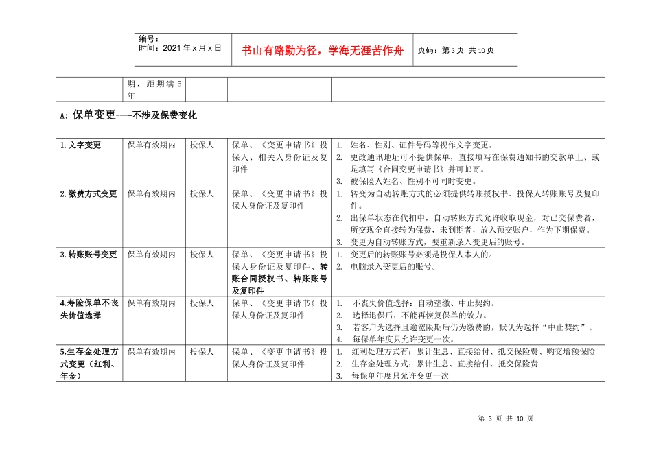 个险银险一般保全业务规则_第3页