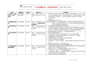 个险银险一般保全业务规则