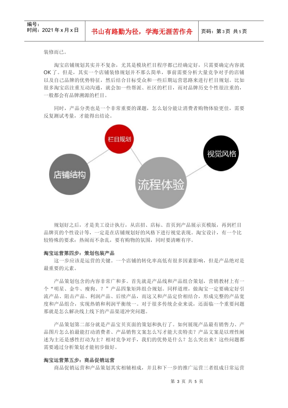 如何开展淘宝店铺运营工作_第3页