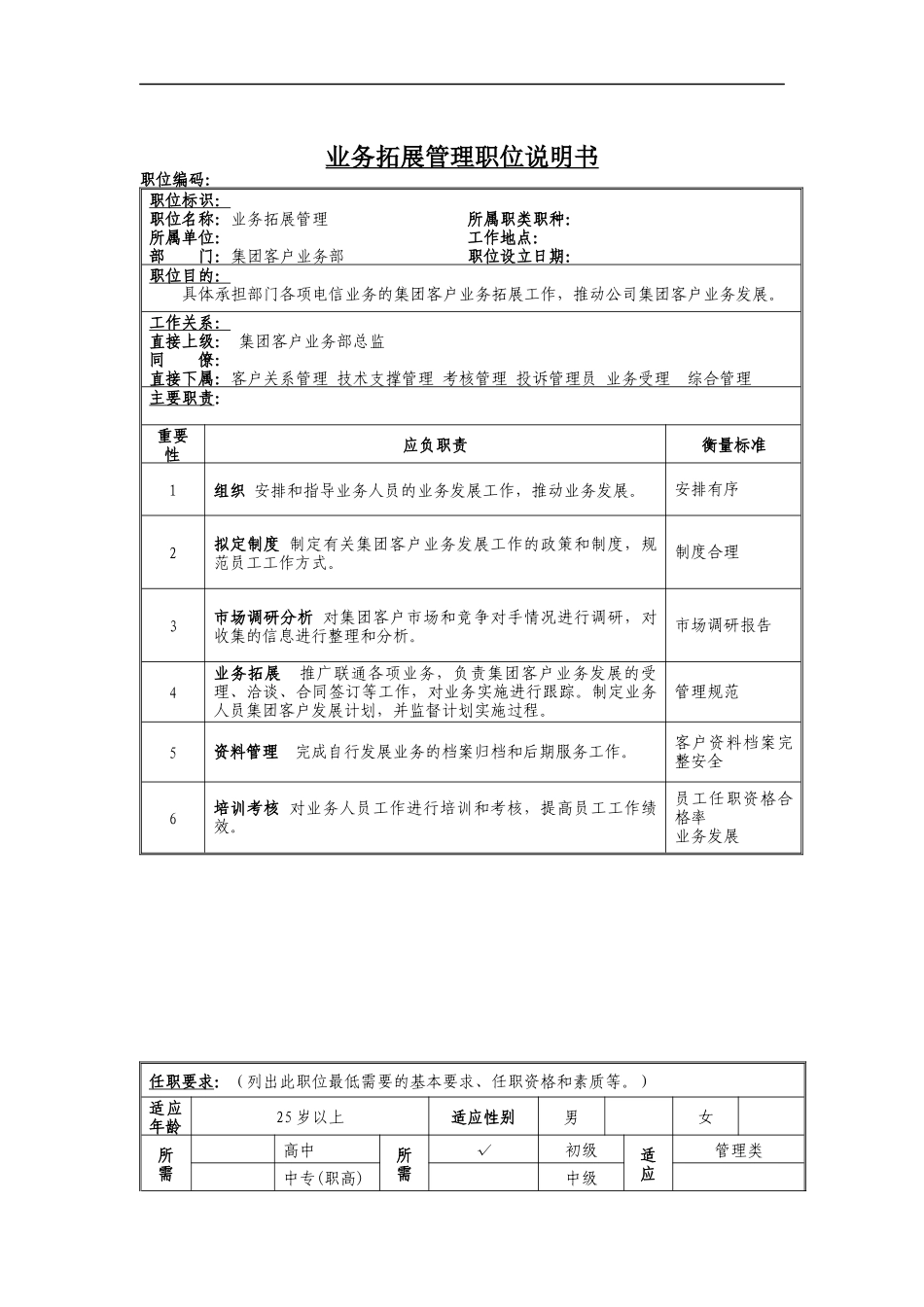 业务拓展管理岗位说明书_第1页