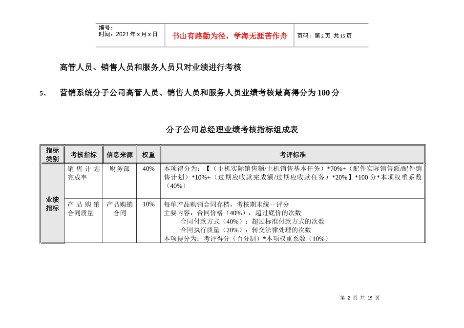 分子公司岗位业绩考核指标1123houwen_第3页