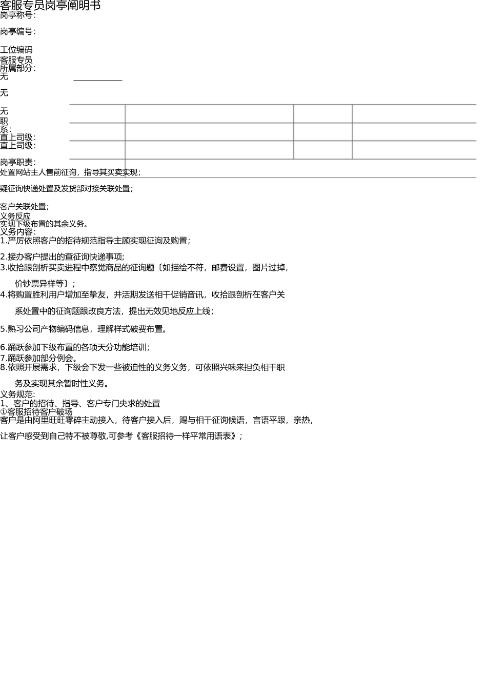 淘宝天猫客服岗位说明书 _第1页