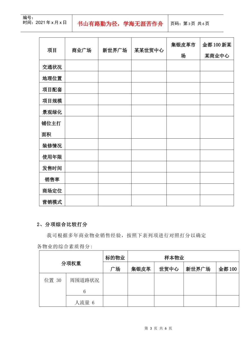 价格定位及营销策略方案_第3页