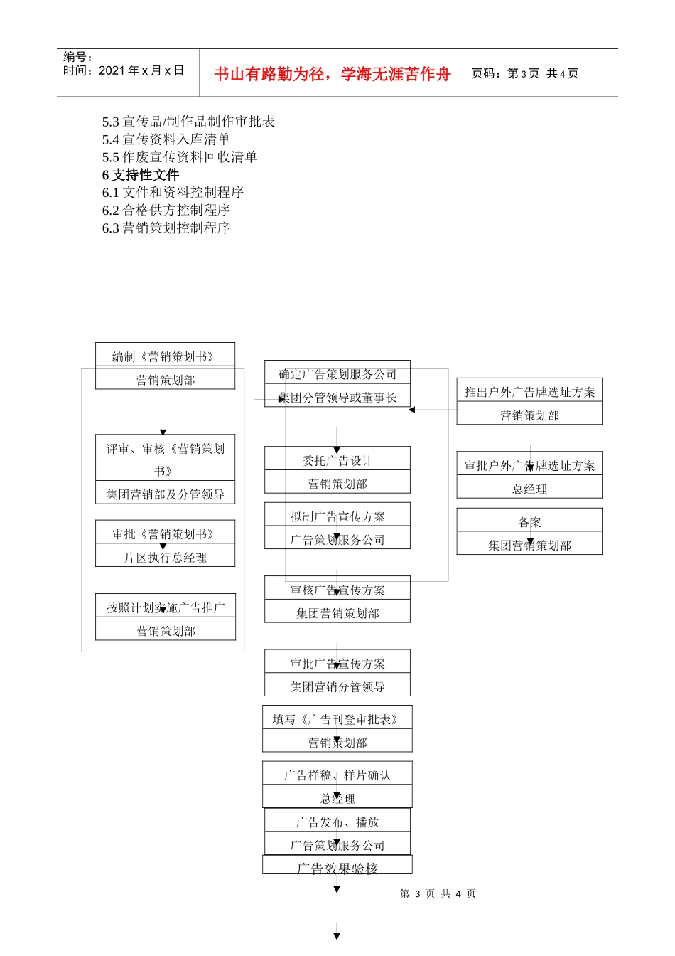 QD·14·01营销策划品质控制工作规程_第3页