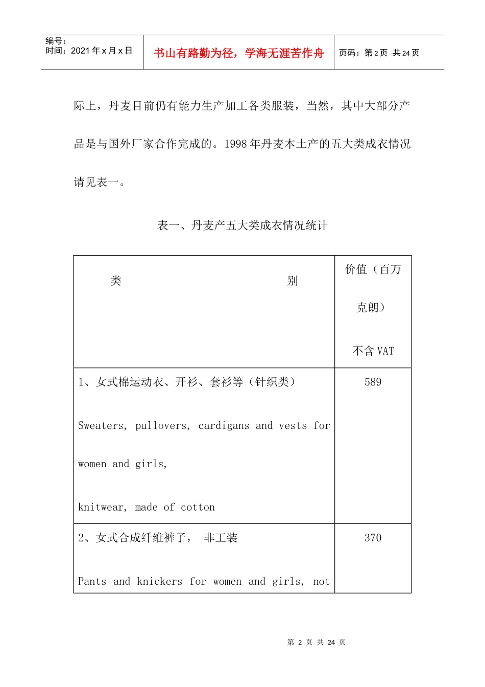 丹麦服装市场调研报告_第2页