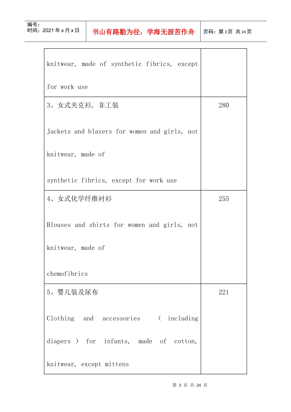 丹麦服装市场调研报告_第3页