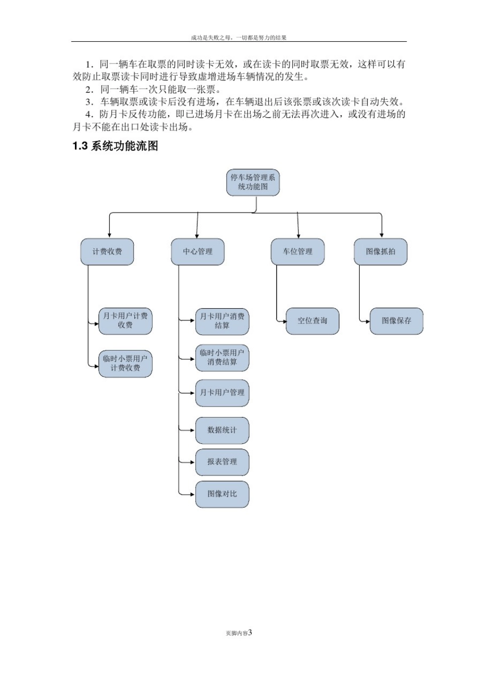 停车场管理系统软件设计_第3页