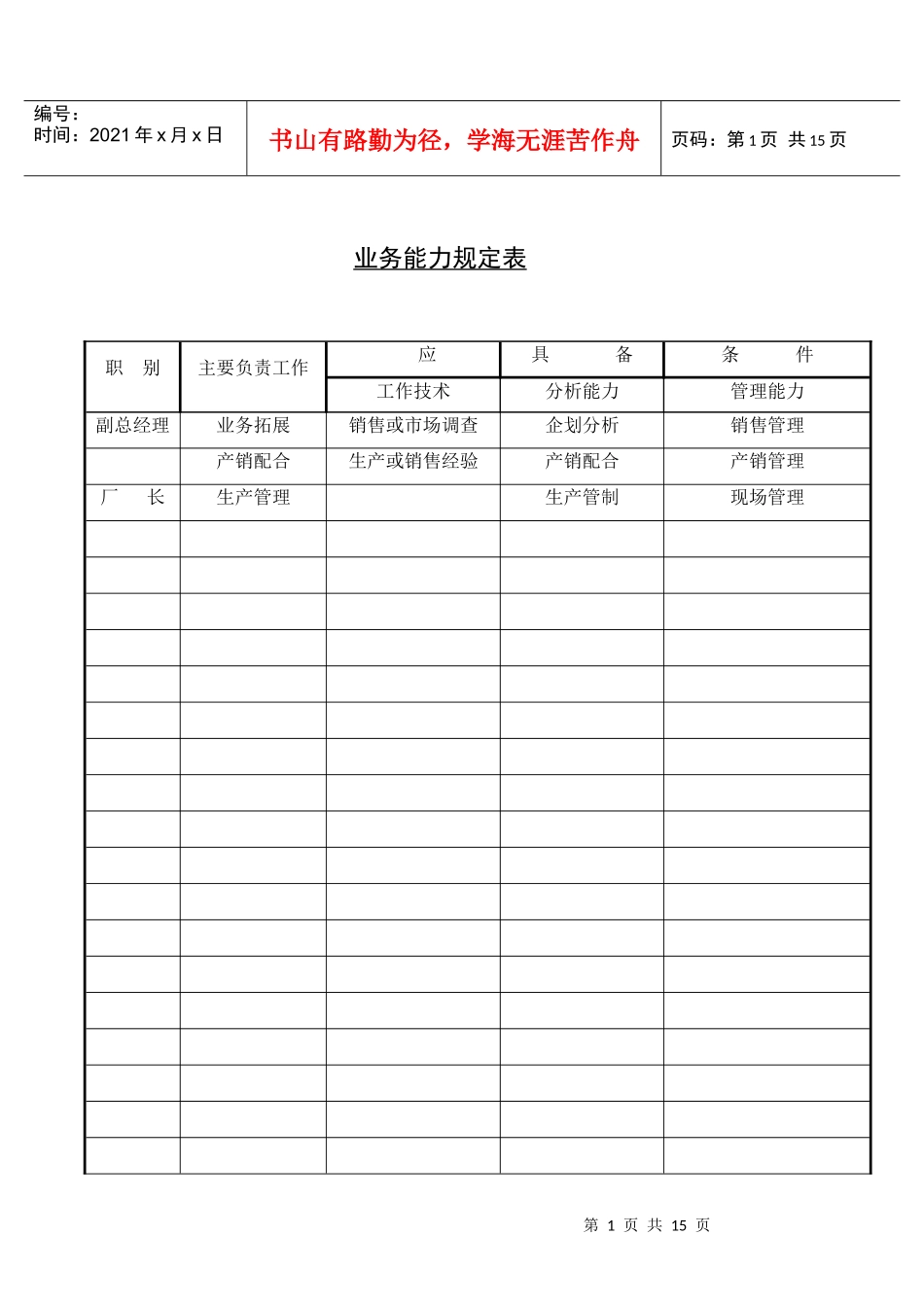 业务能力规定表单_第1页