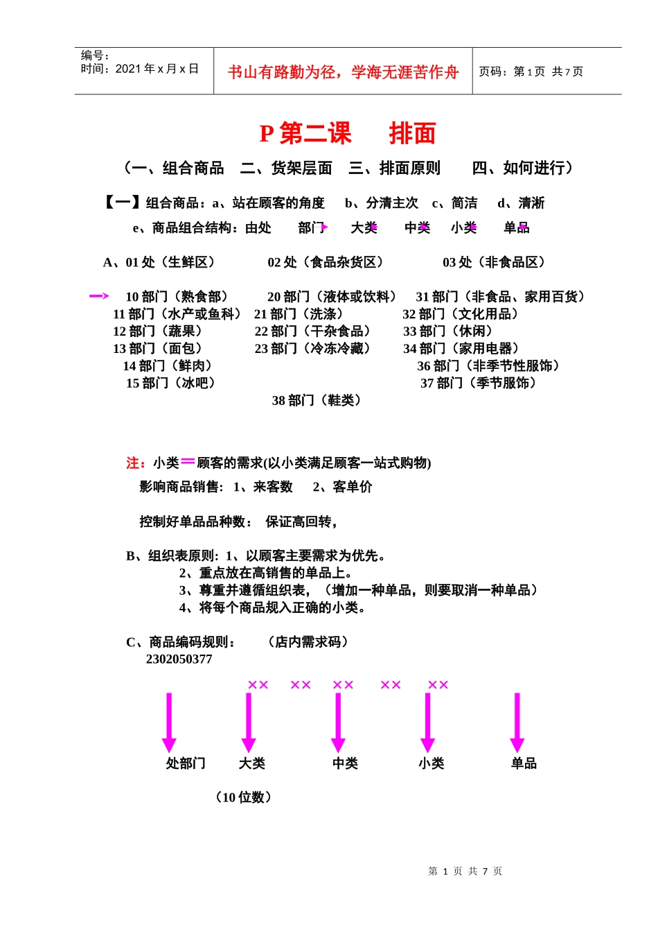 店铺排面技巧讲解_第1页