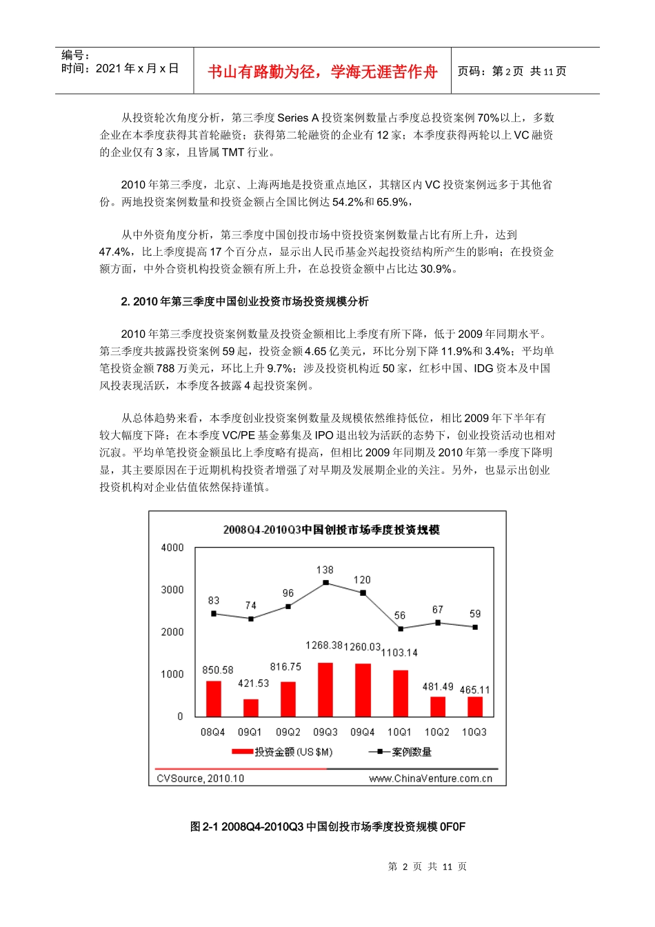 XXXX年第三季度中国创业投资市场统计分析报告8874642245_第2页