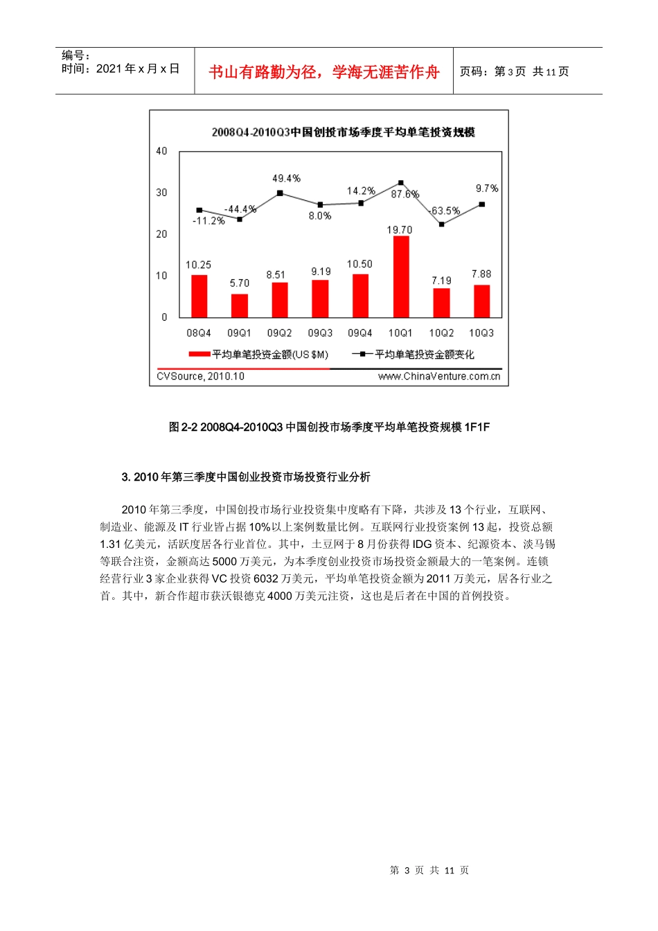 XXXX年第三季度中国创业投资市场统计分析报告8874642245_第3页