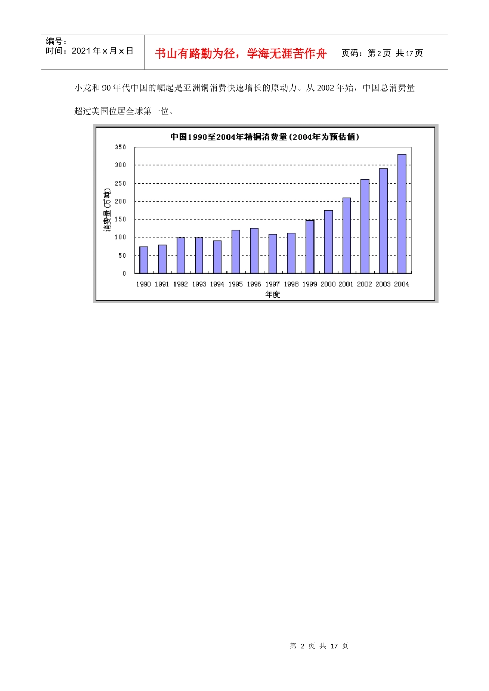 影响铜价格的因素_第2页