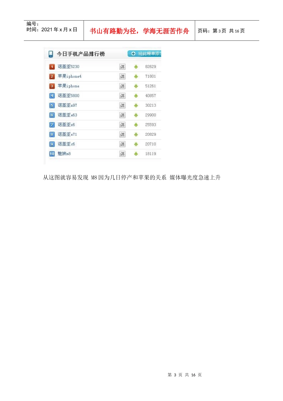 B2C网站应该有的营销功能_第3页