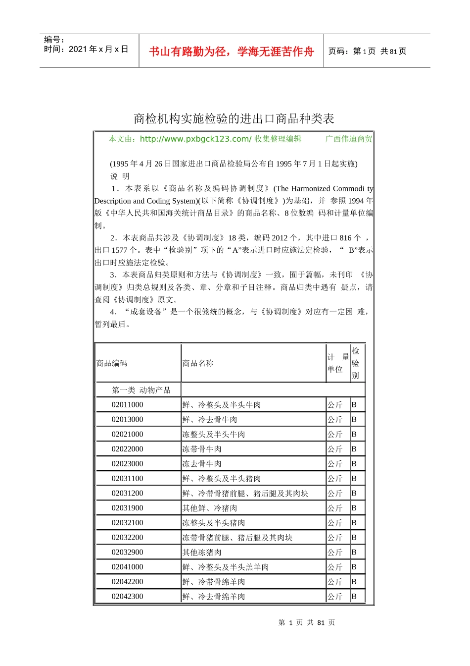 商检机构实施检验的进出口商品种类表_第1页