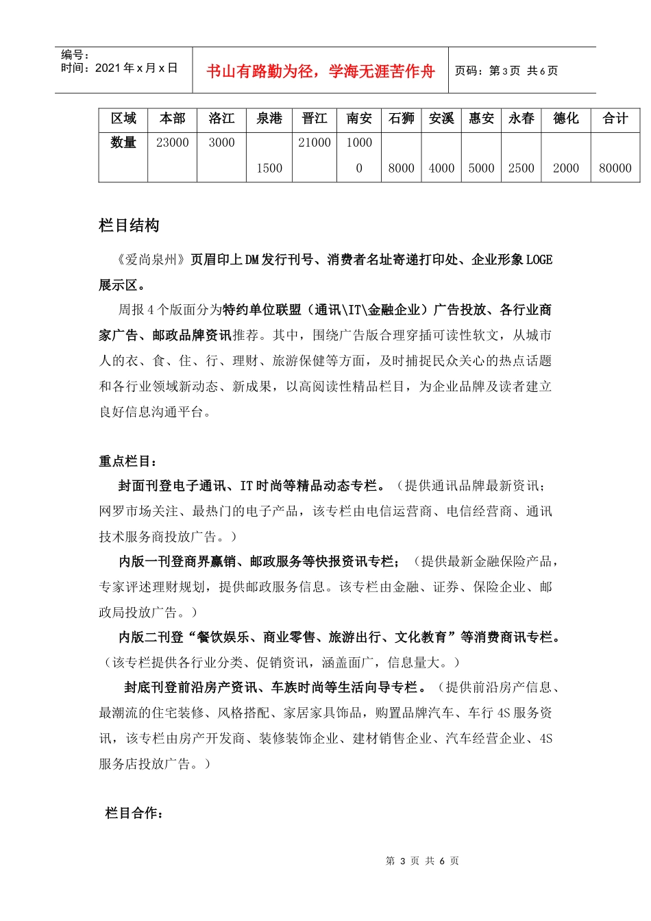 《爱尚泉州》DM周报简介-盛大传媒_第3页