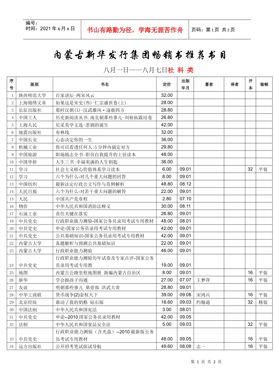 内蒙古新华发行集团周推荐销售书目_第1页