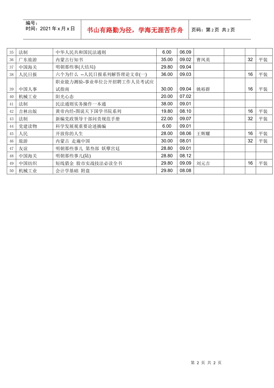 内蒙古新华发行集团周推荐销售书目_第2页