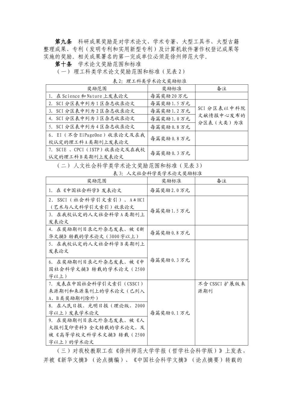 徐州师范大学科研奖励制度_第3页