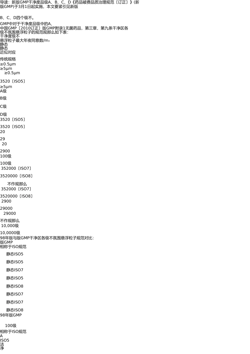 新版GMP洁净度等级A、B、C、D _第1页