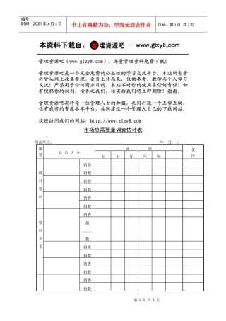 市场总需要量调查估计表