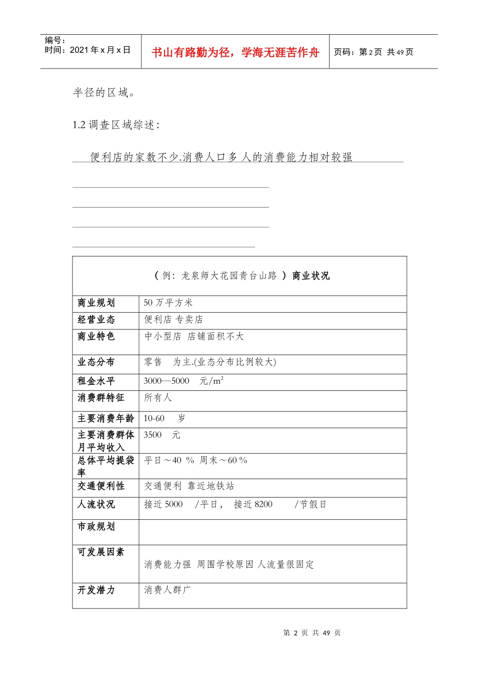 商圈分析与开店环境策划_第2页