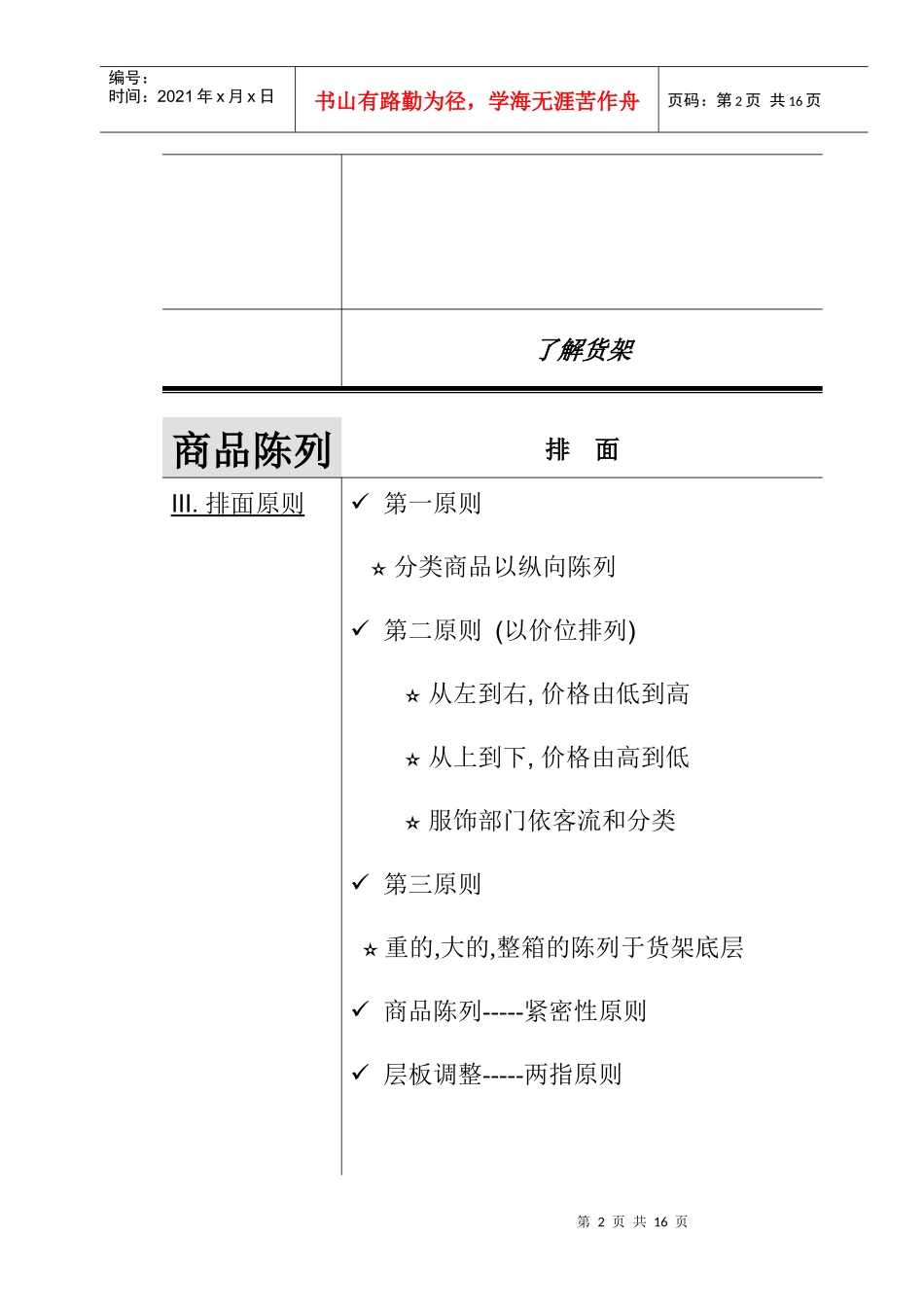 商品陈列培训教程_第3页