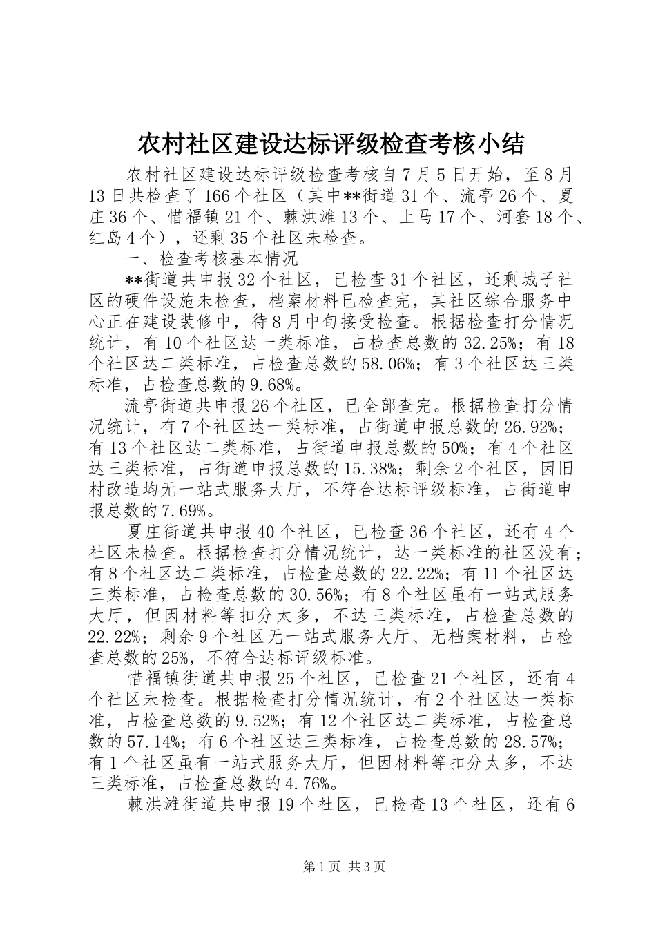 农村社区建设达标评级检查考核小结_第1页
