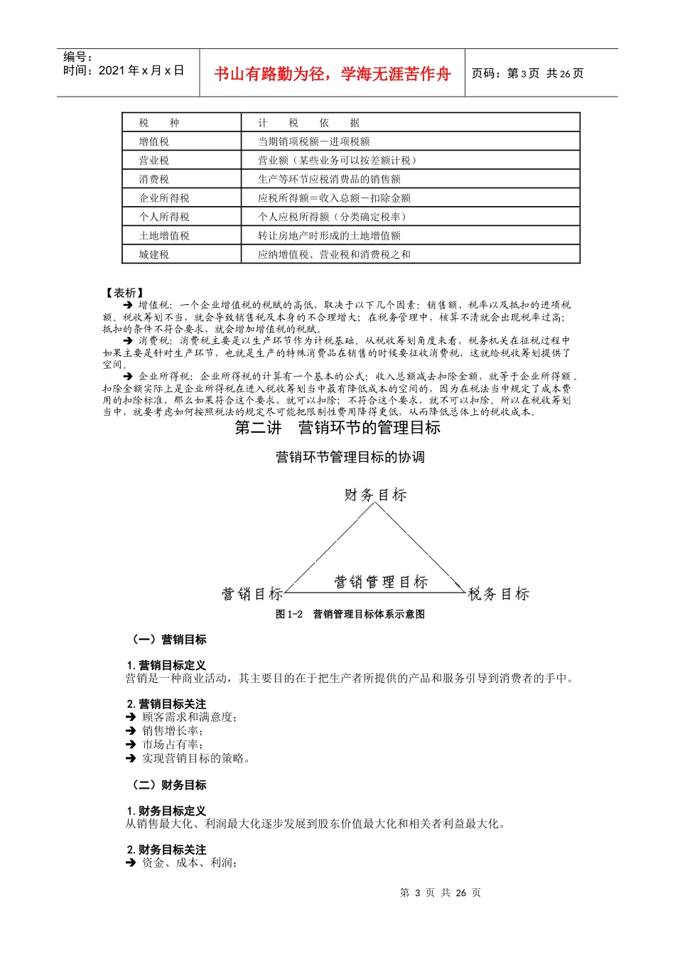 如何降低营销环节的纳税成本-课程讲义_第3页