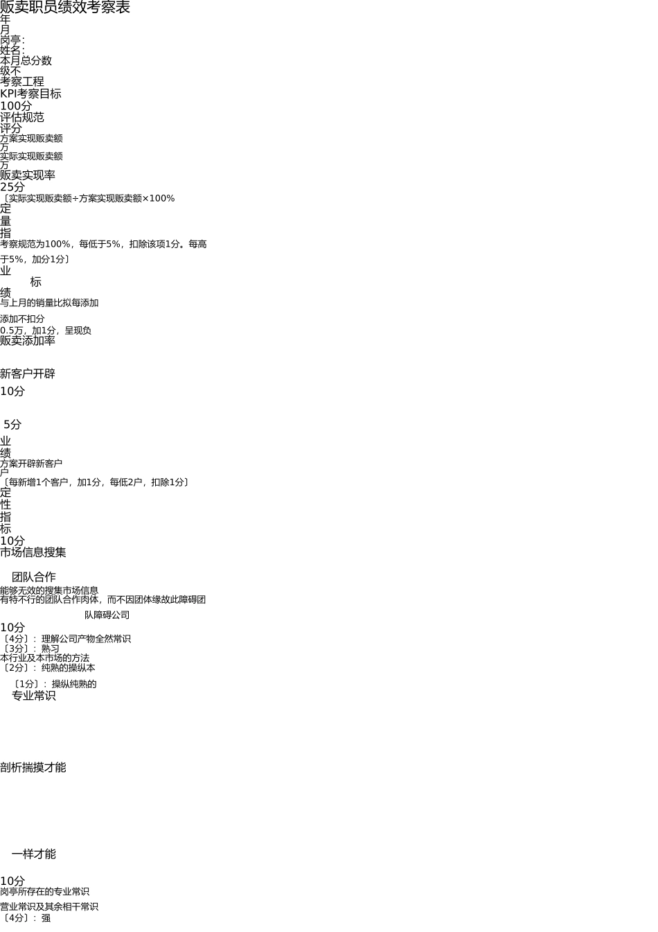 销售人员KPI考核 _第2页