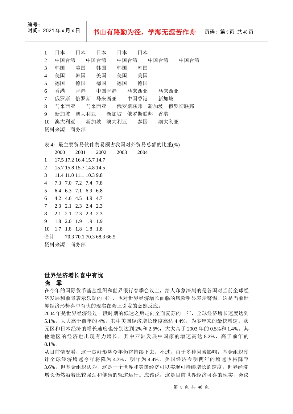 中国与主要贸易伙伴关系长期稳定_第3页
