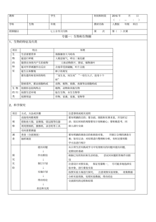 人教版七年级上册生物全书大归纳