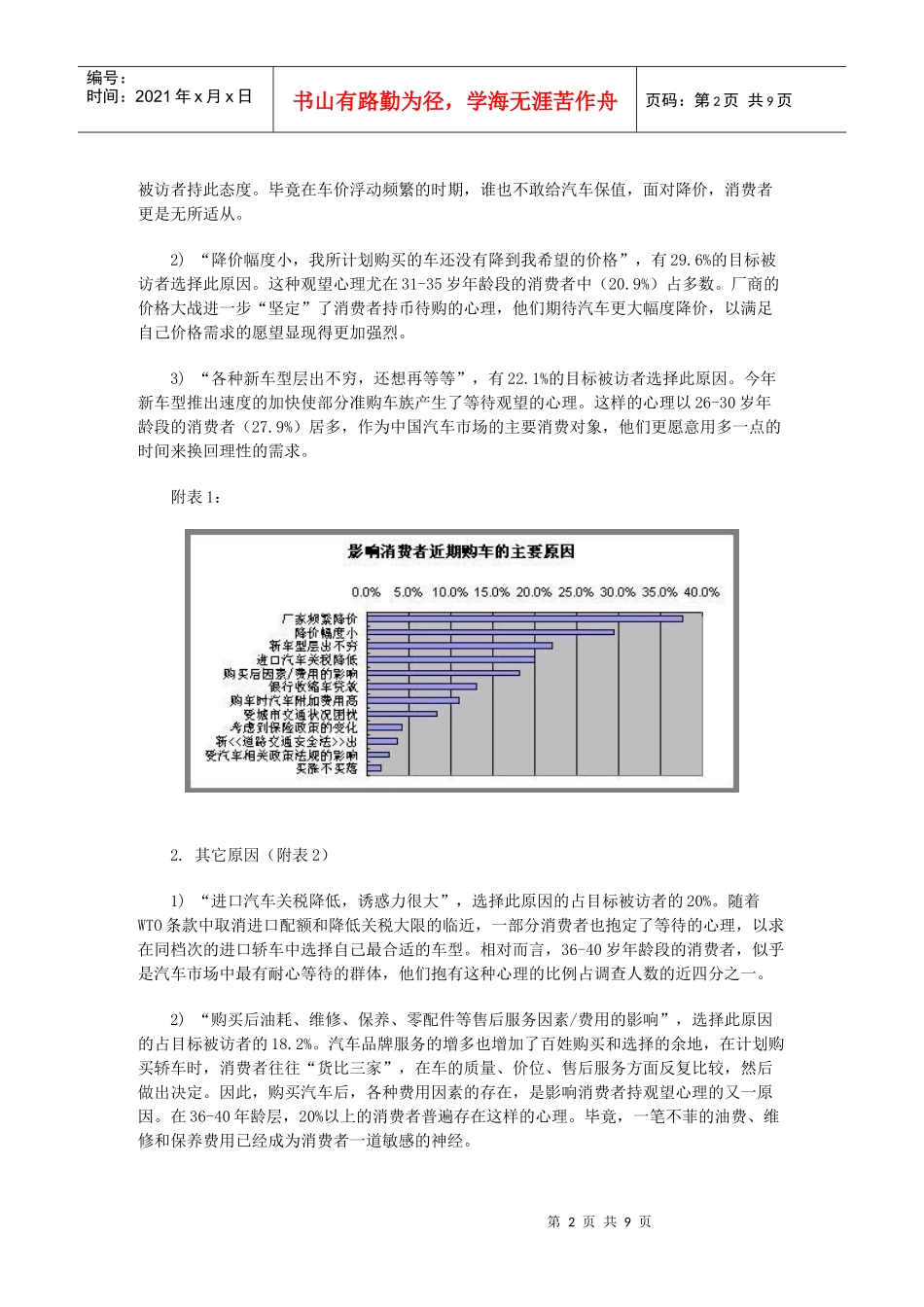 中国汽车市场缘何出现持币待购DOC-8P_第2页