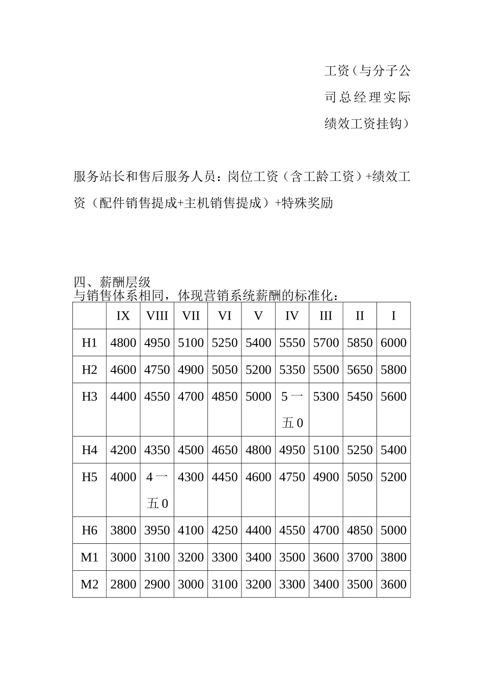 中联重科营销系统服务体系薪酬激励方案_第3页