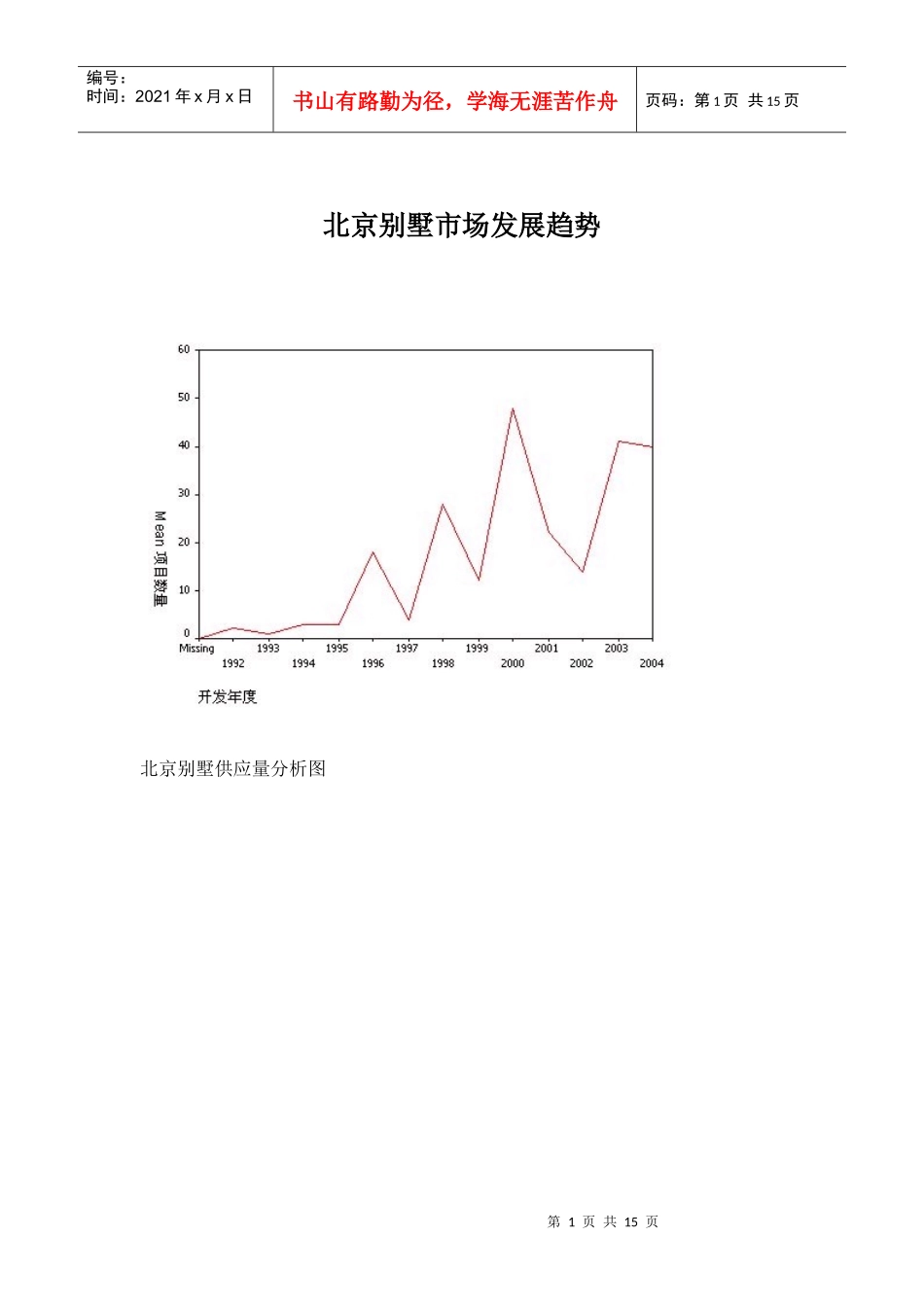 北京墅市场发展趋势分析_第1页