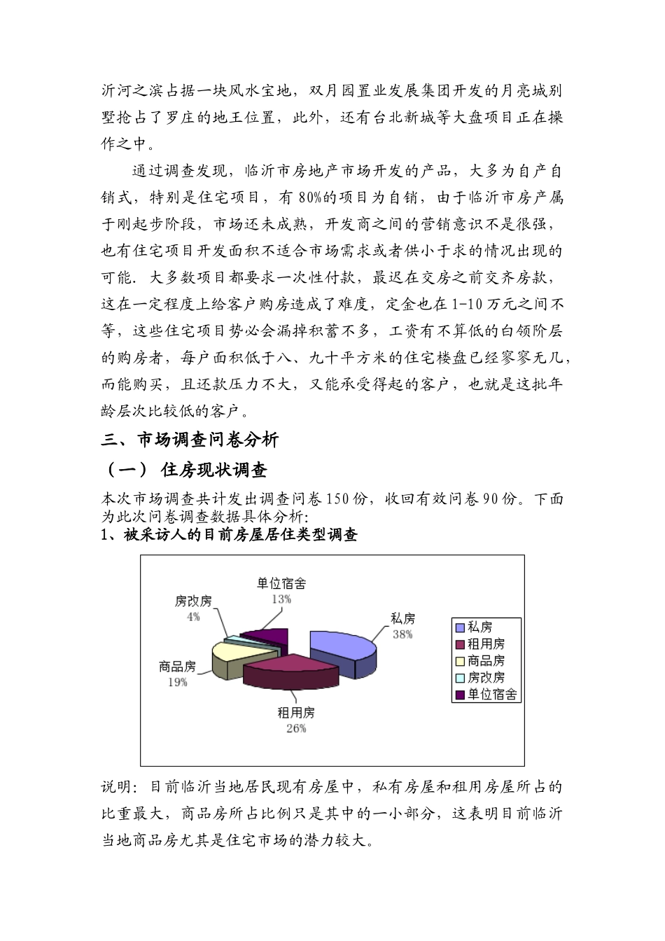 张王庄新建住宅小区市场调研报告概述_第2页